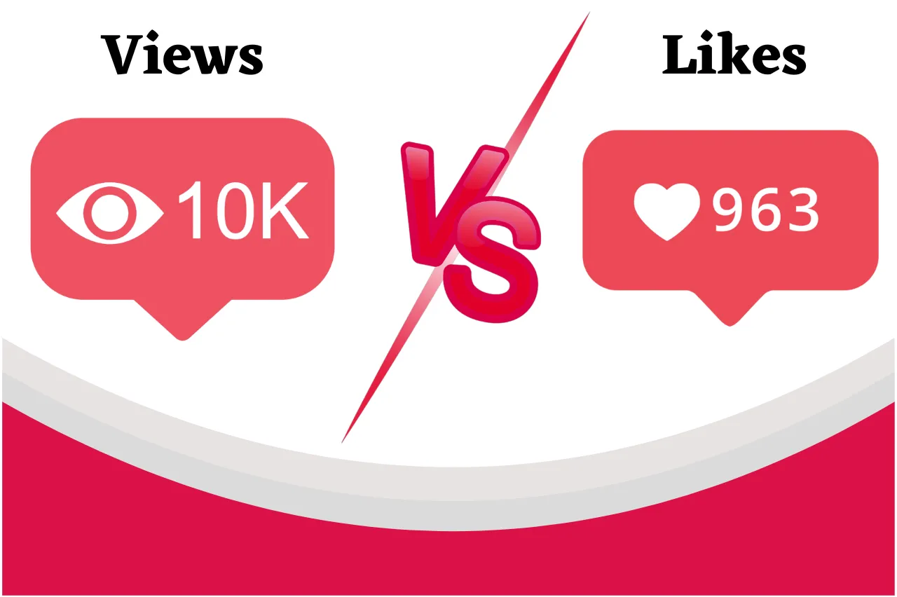 Instagram Views vs Likes